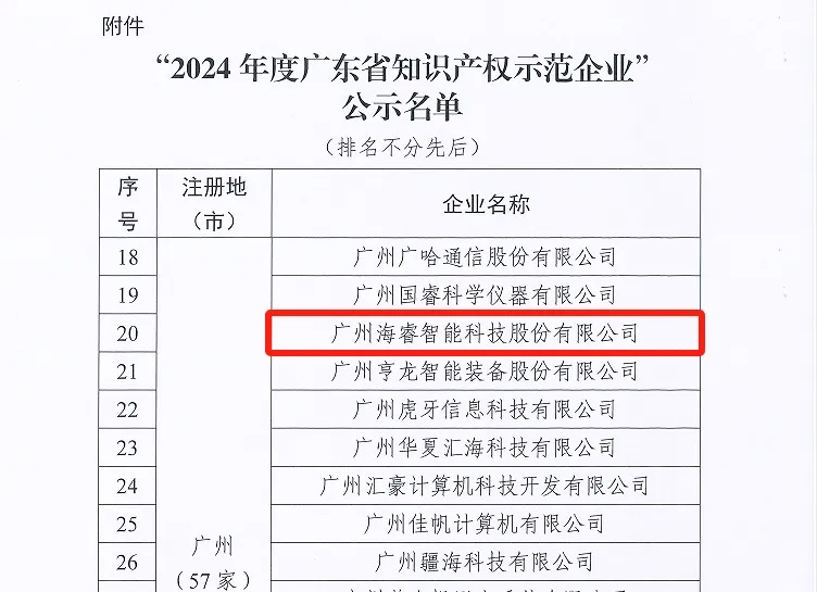 海?？萍纪ㄟ^廣東省知識產(chǎn)權(quán)示范企業(yè)認定2.jpg